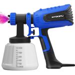 Hvlp Paint Sprayers