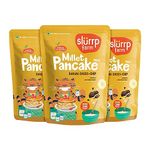 Prints Prints Prints Pancake Mixes