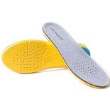 Ab Insoles For Women