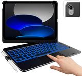 typecase Touch iPad 10th Generation