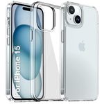 CZARTECH Native Back Cover for iPhone 15 Clear case (TPU + Tough Polycarbonate Back I 5ft Drop Protection Tested I Transparent)