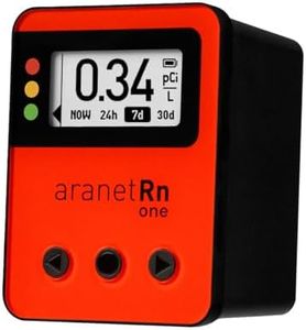 Aranet Rad