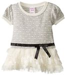 Blueberi Boulevard Baby Girls' Sweater Set, Cream, 3-6 Months