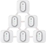 X-Sense Battery Powered Combination Smoke and Carbon Monoxide Detector with Voice Location, Wireless Interconnected Smoke Detector Carbon Monoxide Detector Combo, Model XP02-WR, 6-Pack