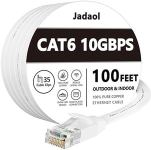 Cat 6 Ethe