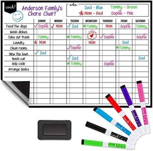Chart of Your Chores