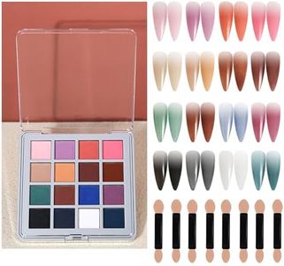 Gradient n