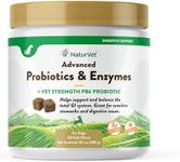 NaturVet Advanced Probiotics & Enzy