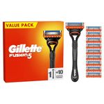 Gillette Shaving