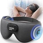 RENPHO EyeSnooze Sleep Mask - Ultra