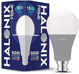 Halonix 10