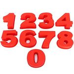 MEETOZ 0-8 Number Cake Stencils, 10-inch Cake Template Molds for Wedding Valentine's Day Party Anniversary Birthday