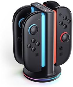 SUPCASE Ch