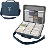 Card Deck Case for Trading Cards, Card Storage Box Holder for Magic The Gathering Booster/for Cards Against Humanity/for CAH TCG MTG Commander/for Yugioh/Football/Topps Sports Collectible Cards(Blue)