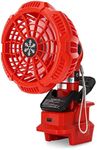 Taingwei Portable Clip on Fan for Milwaukee M18 Battery,18V Battery Powered Stroller Fan with 3 Energy Efficient Speed Settings for Bedroom,Outdoor,Camping and Job Site(Tool Only)