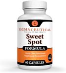 Blood Sugar Support Supplement - Gy