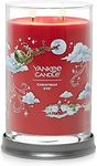 Yankee Candle Christmas Eve Scented