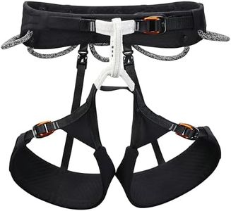 PETZL, Aqu