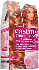 L'Oreal Pa