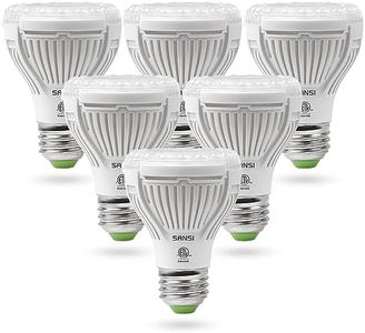 SANSI LED Grow Light Bulb for Seeds and Greens, Full Spectrum 10W Grow Light (150 Watt Equiv) with Optical Lens for Indoor Plant, High PPFD, E26 Base, 6-Pack