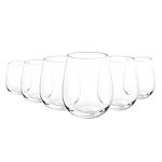 Unbreakable Wine Glasses