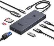 UGREEN USB C Hub, 9-in-1 4K@60Hz HD