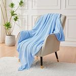 LINENOVA Fleece Throw Blanket for C