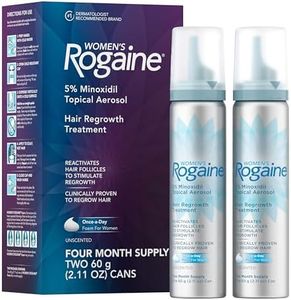 Rogaine fo