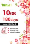 180 Days 10GB Japan Rakuten Data SI