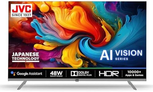 JVC 80 cm (32 inches) AI Vision Series QLED Android TV LT-32NQ3165C (Titanium Grey)