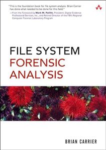 File Syste