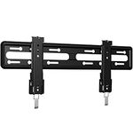 Sanus Tv Wall Mount Full Motions