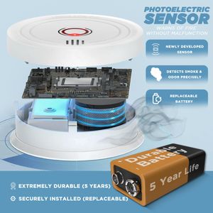 2-Pack 10-Year Smoke Alarms – Long-Life Battery Fire Detectors