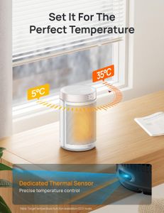 Dreo 1500W Electric Heater – Portable White Space Heater