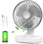 Rylan 4000mAh Rechargeable Desk Fan, Portable Table Fan,USB Fan, USB Battery Powered Quiet Personal Fan,4 Speed for Home Office Travel