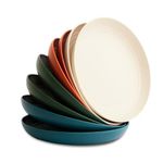 Nook Theory Reusable Wheat Straw Plates 8 Pcs - Non Toxic Kids and Toddler Plate, Microwavable, Dishwasher Safe and Unbreakable Dinnerware (Urban 10")