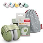 Alpine Muffy Baby Ear Protection for Babies and Toddlers up to 36 Months - CE & ANSI Certified - Noise Reduction Earmuffs - Comfortable Baby Headphones Against Hearing Damage & Improves Sleep - Green