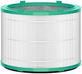 Dyson PurePure Hot + Cool Air Purif