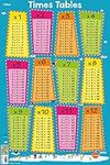 Times Tables: 8 (Collins Children’s Poster)