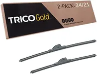 TRICO Gold