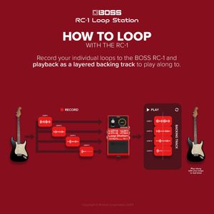 BOSS RC-1 Loop Station Guitar Pedal – Compact Effects Stompbox