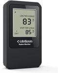Life Basis Radon Detector for Home 