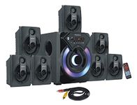 Home Theatre Systems