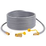 GASPRO 36FT 3/8" ID Natural Gas Hose, Low Pressure LPG Hose with Quick Connect, for Weber, Char-Broil, Pizza Oven, Patio Heater and More