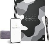 ROCKETBOOK Reusable Digital Noteboo
