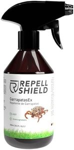 RepellShie