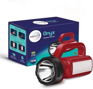 Wipro Onyx