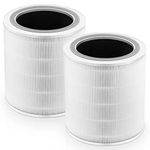 [2 Pack] Core 400S Replacement Filter Compatible with LEVOIT Core 400S Smart WiFi Air Puri-fier, Core400S-RF, H13 True HEPA for LEVOIT Core 400S Filter