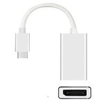 Mac Displayport