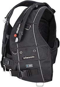 SCUBAPRO C